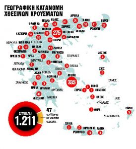 Συναγερμός για 40.000 κρούσματα