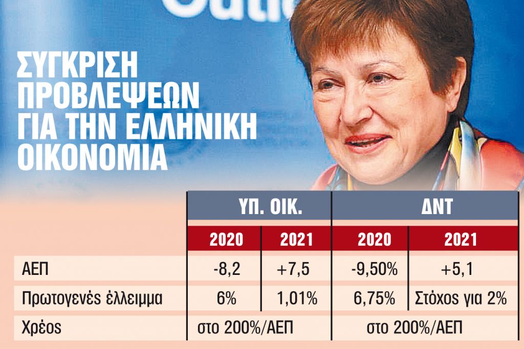 Οι μεγάλες προκλήσεις της επόμενης μέρας