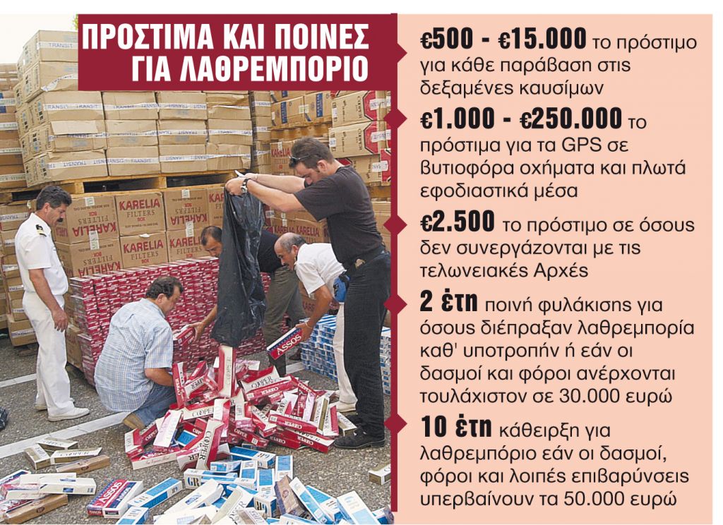 Ηλεκτρονικό «μάτι» για το λαθρεμπόριο