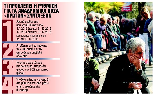 Ποιοι γλιτώνουν πρόστιμα και προσαυξήσεις