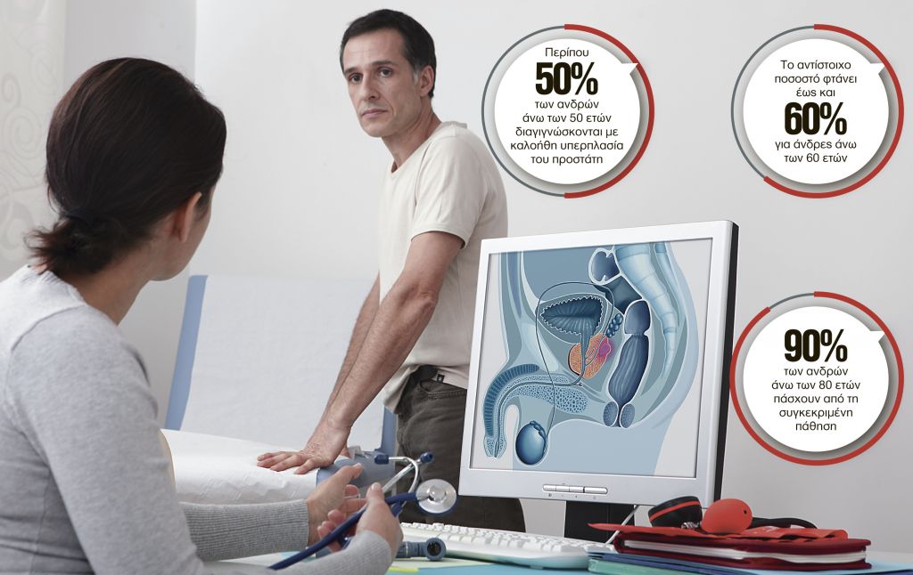 Η «συνταγή» που ανακουφίζει από τα συμπτώματα