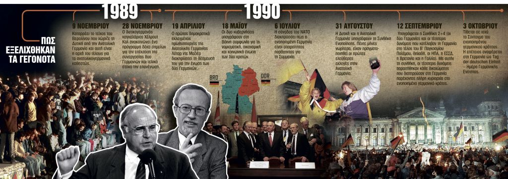 Το μεγάλο πείραμα της ειρηνικής ενοποίησης