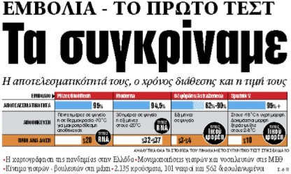 Στα «ΝΕΑ» της Τετάρτης: Τα συγκρίναμε | tanea.gr