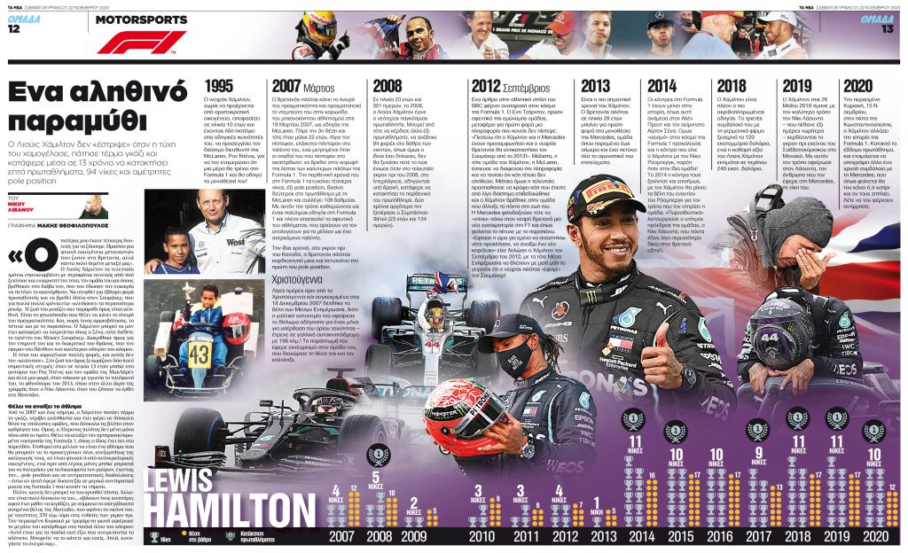 Lewis Hamilton: Ενα αληθινό παραμύθι