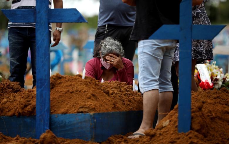 Βραζιλία : Ξεπέρασε και τους 160.000 νεκρούς από κοροναϊό – Στα 5,5 εκατομμύρια τα κρούσματα