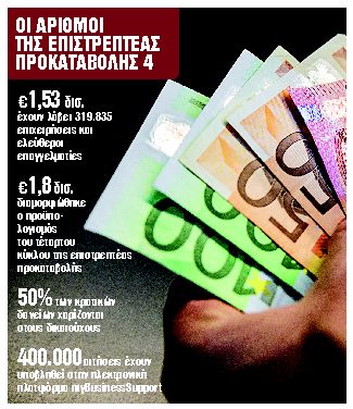 Το νέο πακέτο του Δεκεμβρίου