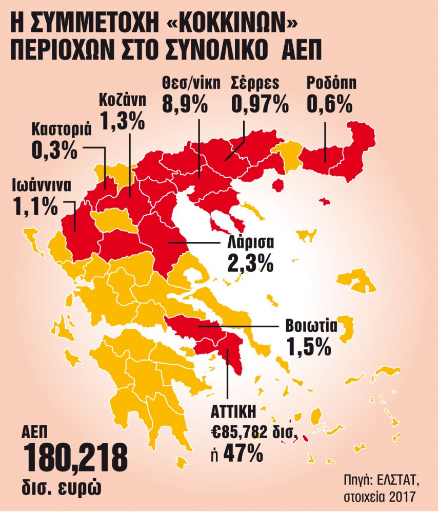 Προς το 10% η ύφεση μετά τα νέα lockdowns