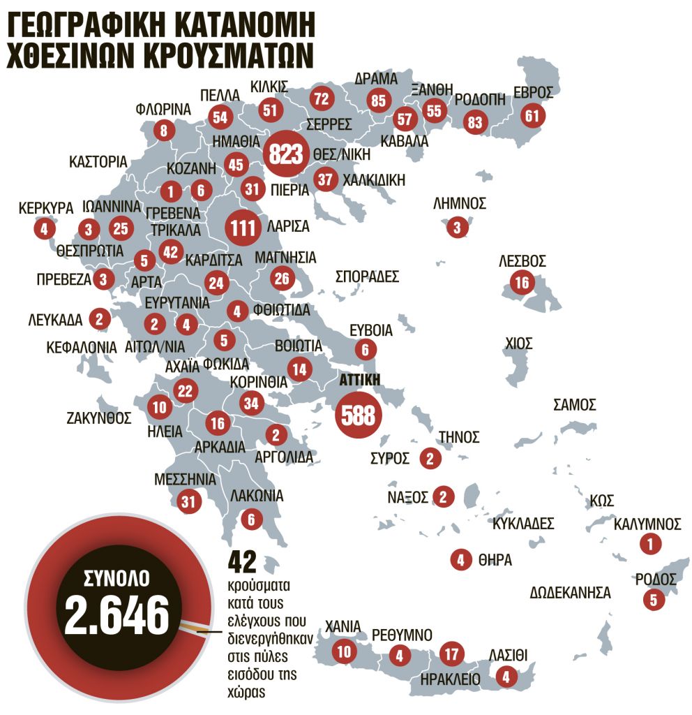 Κατεβάζει ρολά όλη η Ελλάδα