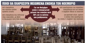 Πώς θα πληρωθούν για τα χαμένα ενοίκια