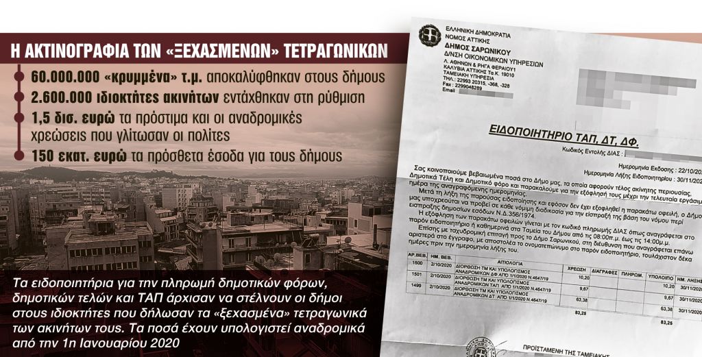 Αδήλωτα τετραγωνικά : Ερχεται ο λογαριασμός για τους ιδιοκτήτες ακινήτων