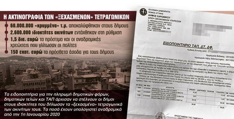 Αδήλωτα τετραγωνικά : Ερχεται ο λογαριασμός για τους ιδιοκτήτες ακινήτων | tanea.gr