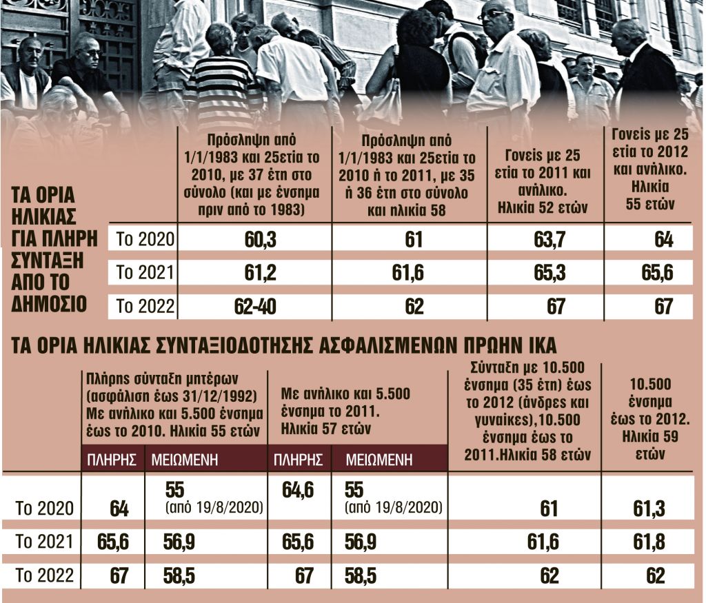 Ανάσα στο παρά πέντε για όσους πλησιάζουν στην έξοδο