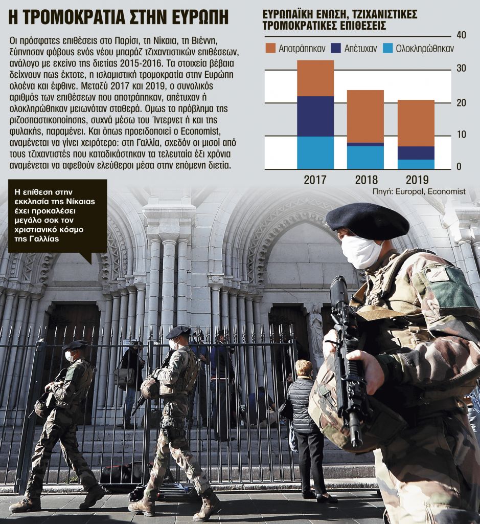 Πώς ξεγλίστρησε από τα ραντάρ της αντιτρομοκρατικής