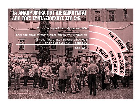 Κρίνονται οι επιστροφές €2,5 δισ.