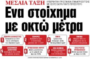 Στα «ΝΕΑ» της Πέμπτης: Ενα στοίχημα με οκτώ μέτρα