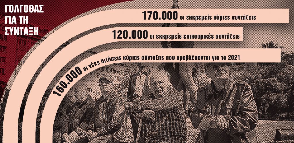 Νέο σχέδιο για να ξεμπλοκάρουν 300.000 αιτήσεις