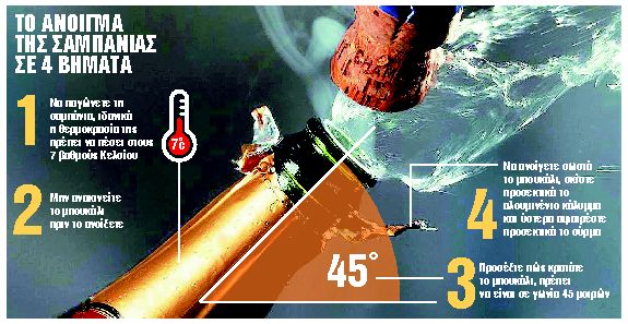 Μικρός, ελαφρύς και… επικίνδυνος