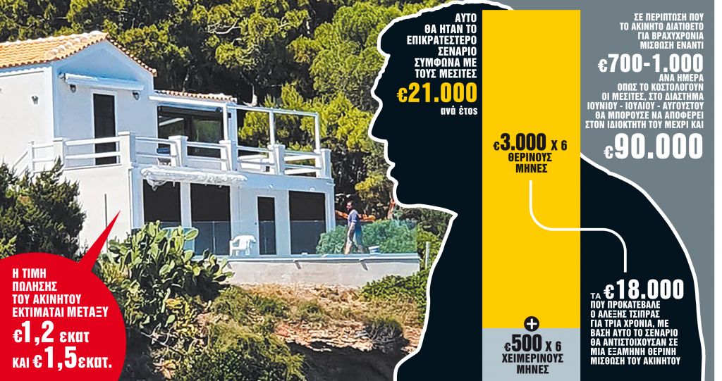 Το ηθικό πλεονέκτημα βούλιαξε στο Σούνιο