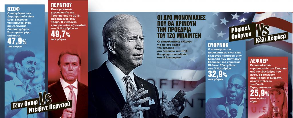 Η μεγάλη μάχη της Τζόρτζια