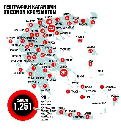 Μοναχικές γιορτές και ποδαρικό με εμβόλιο