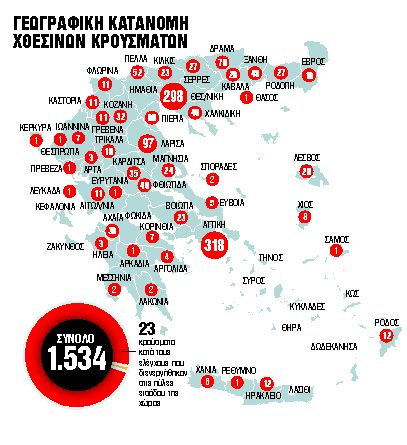 O κορωνοϊός έχει μεταλλαχθεί σε επτά μεγάλες ομάδες