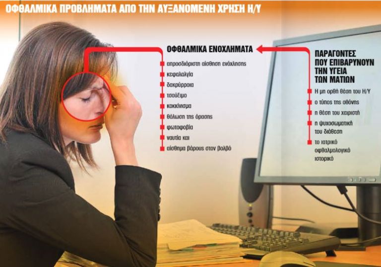 Τον κοροναϊό και... τα μάτια σας - Χρήσιμες συμβουλές για οφθαλμολογικές παθήσεις | tanea.gr