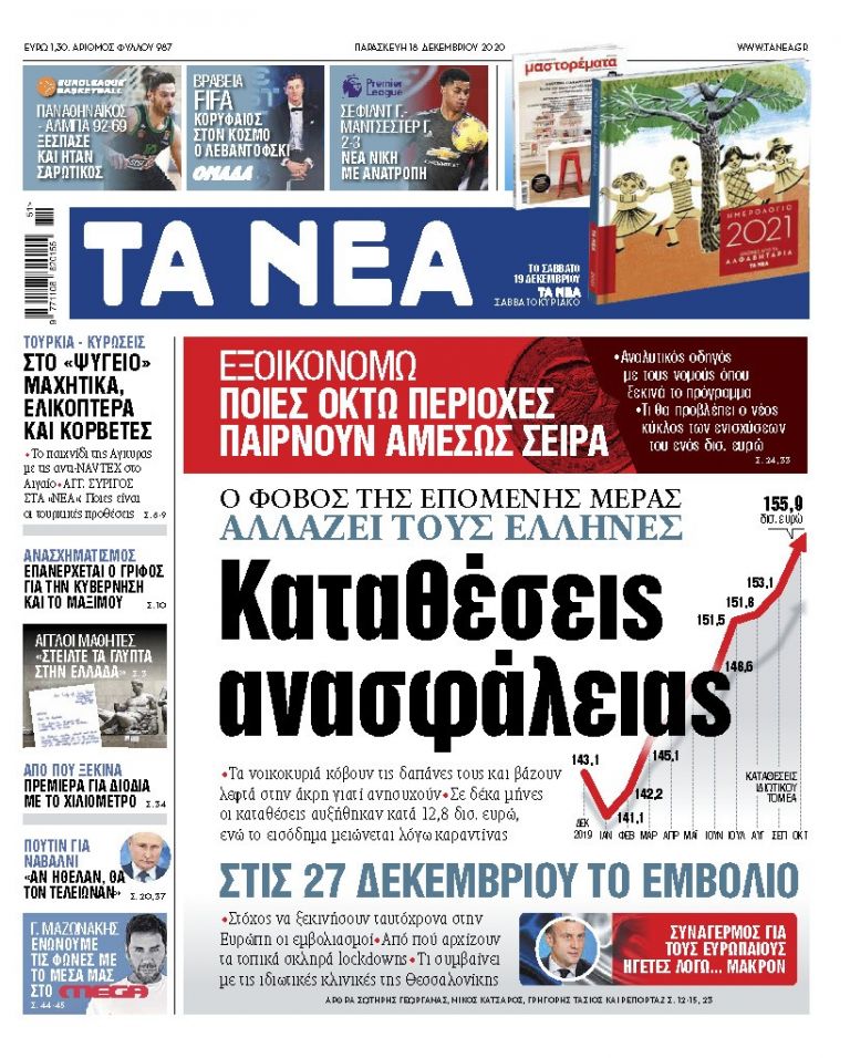 ΝΕΑ 18.12.2020 | tanea.gr