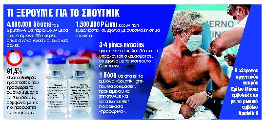 Ο Αμερικανός που έκανε το ρωσικό εμβόλιο