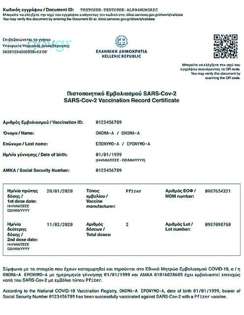 Τα 3+1 βήματα για ένα… ανοικτό καλοκαίρι