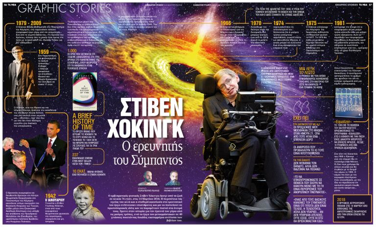 Στίβεν Χόκινγκ: Ο ερευνητής του Σύμπαντος | tanea.gr