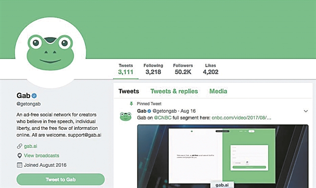 Το «τουίτερ» των ακραίων