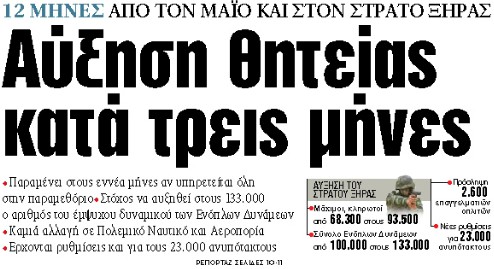 Στα «ΝΕΑ» της Δευτέρας : Αύξηση θητείας κατά τρεις μήνες | tanea.gr