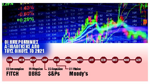 Αντίστροφη μέτρηση για «ποδαρικό» στις αγορές