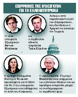 Η νέα ανθρωπογεωγραφία της αμερικανικής διπλωματίας