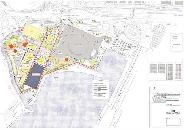 Το ΣΕΦ του μέλλοντος