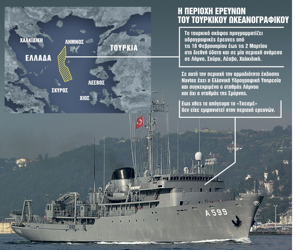 Σε επιφυλακή για το «Τσεσμέ»