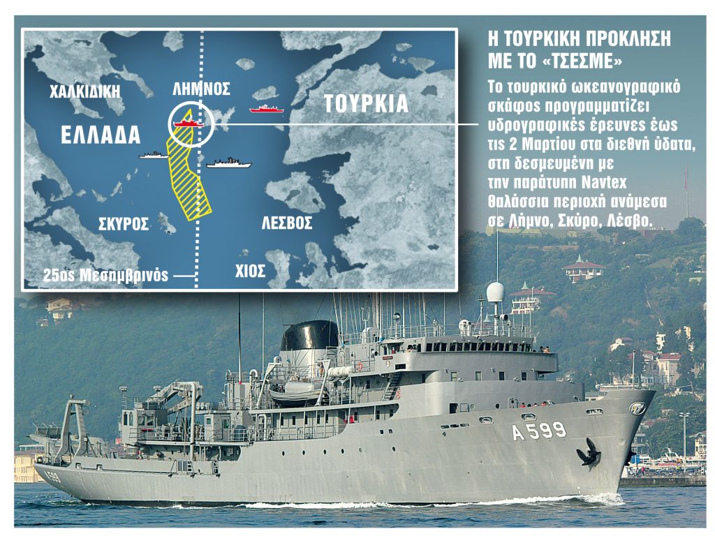 Τα τουρκικά παιχνίδια με τον 25ο μεσημβρινό