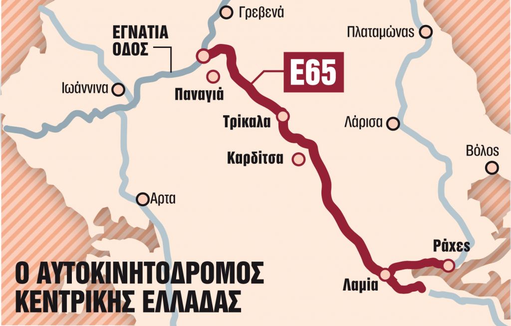 Από Λαμία μέχρι Εγνατία σε μιάμιση ώρα