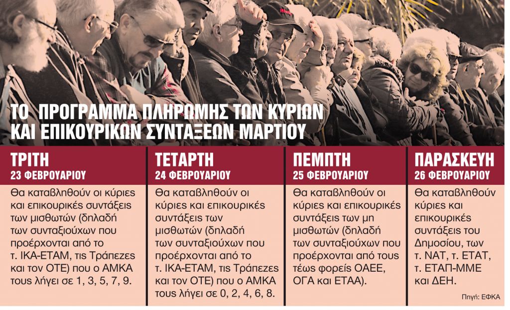Δικαστικές αποφάσεις ανοίγουν τον δρόμο για τα αναδρομικά