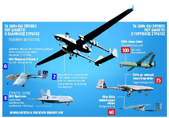 Η βάση στη Σκύρο είναι πανέτοιμη