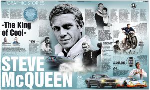 Steve McQueen: «The king of cool»