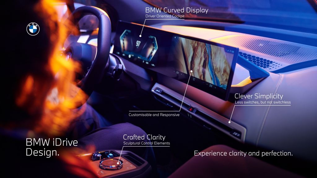  BMW iDrive: Το ψηφιακό περιβάλλον που επιτρέπει την επικοινωνία μεταξύ οδηγού και οχήματος 
