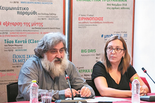 Και ξαφνικά, «ζήτημα ΚΘΒΕ»