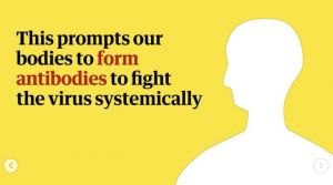 Κοροναϊός : Είναι τελικά χρήσιμη η μάσκα σε έναν εμβολιασμένο; – Ο Guardian δίνει την απάντηση