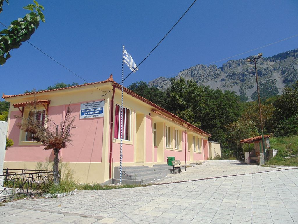 Lockdown : Σε καραντίνα το Μετόχι του Δήμου Κύμης – Αλιβερίου