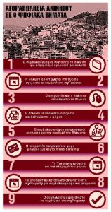 Τα 20 μυστικά για τις ηλεκτρονικές μεταβιβάσεις