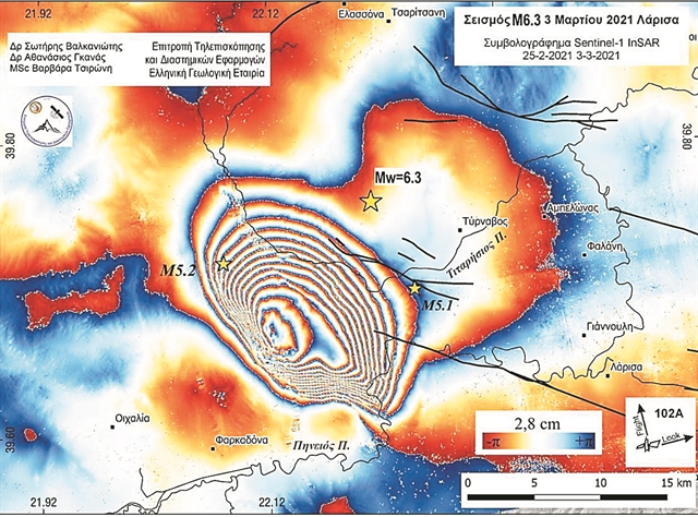Σεισμός : Βούλιαξε η γη στην Ελασσόνα – Καθίζηση 40 εκατοστά μετά τα 6,3 Ρίχτερ