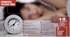 Στρες και αϋπνίες στον καιρό της πανδημίας