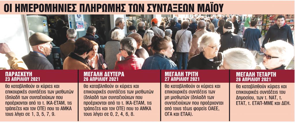 Συνταξιούχοι : Πότε θα πάρουν αυξήσεις και αναδρομικά