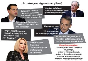 Ροκ στην Βουλή: Καρφιά, ρωσικά εμβόλια, η Αλίκη στη χώρα των Θαυμάτων και τo bullying στον Τσίπρα